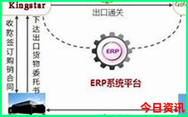 夏季适合玩的地方